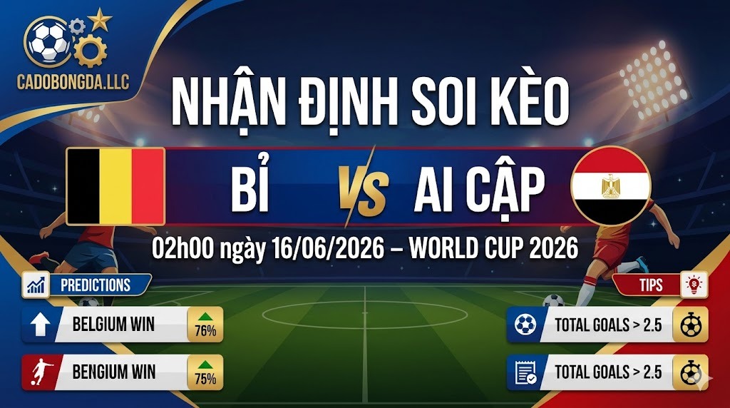 Nhận định soi kèo Bỉ vs Ai Cập 02h00 ngày 16/06/2026 – World Cup 2026